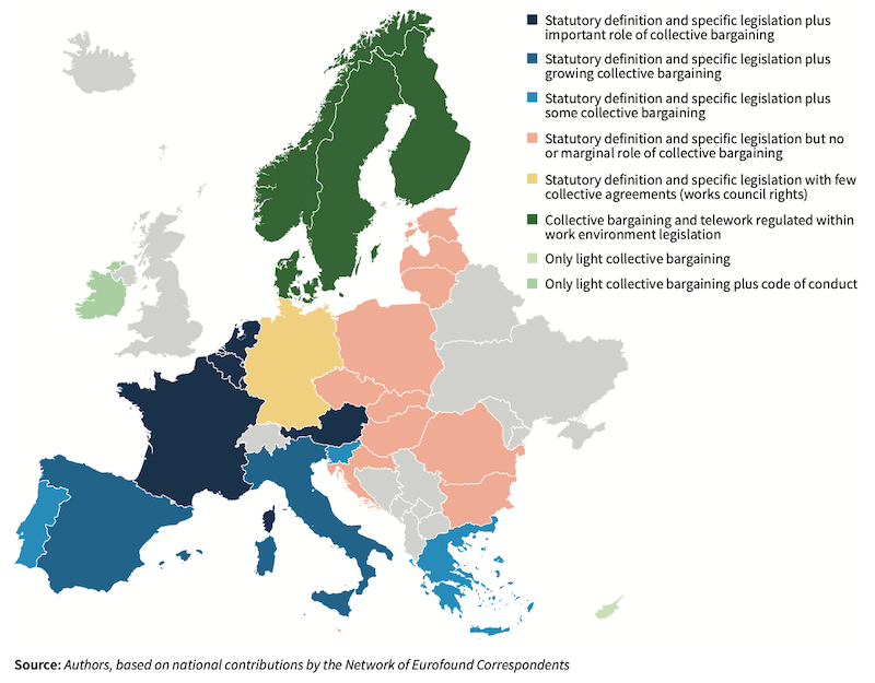 Europe-telework
